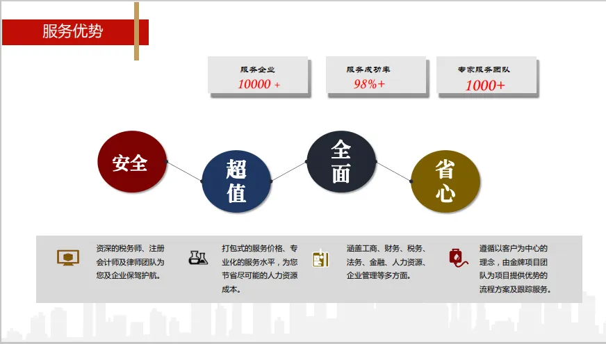 《无锡代理公司注册》上海公司变更法人需要哪些材料？