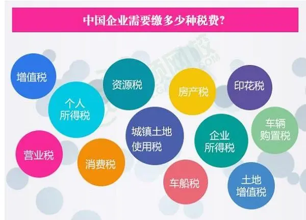 「如何注册公司」上海公司注销过程中，哪个环节最难？